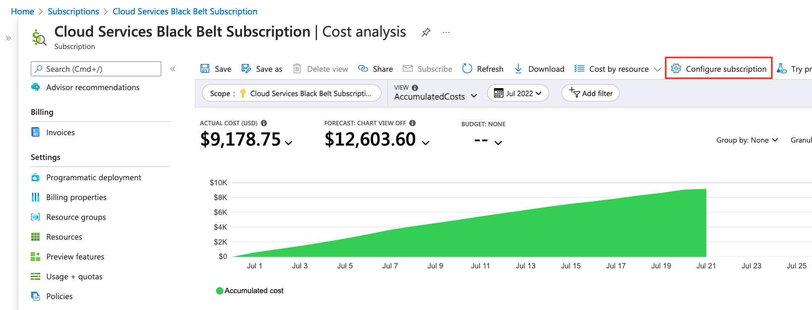 Cost Analysis view